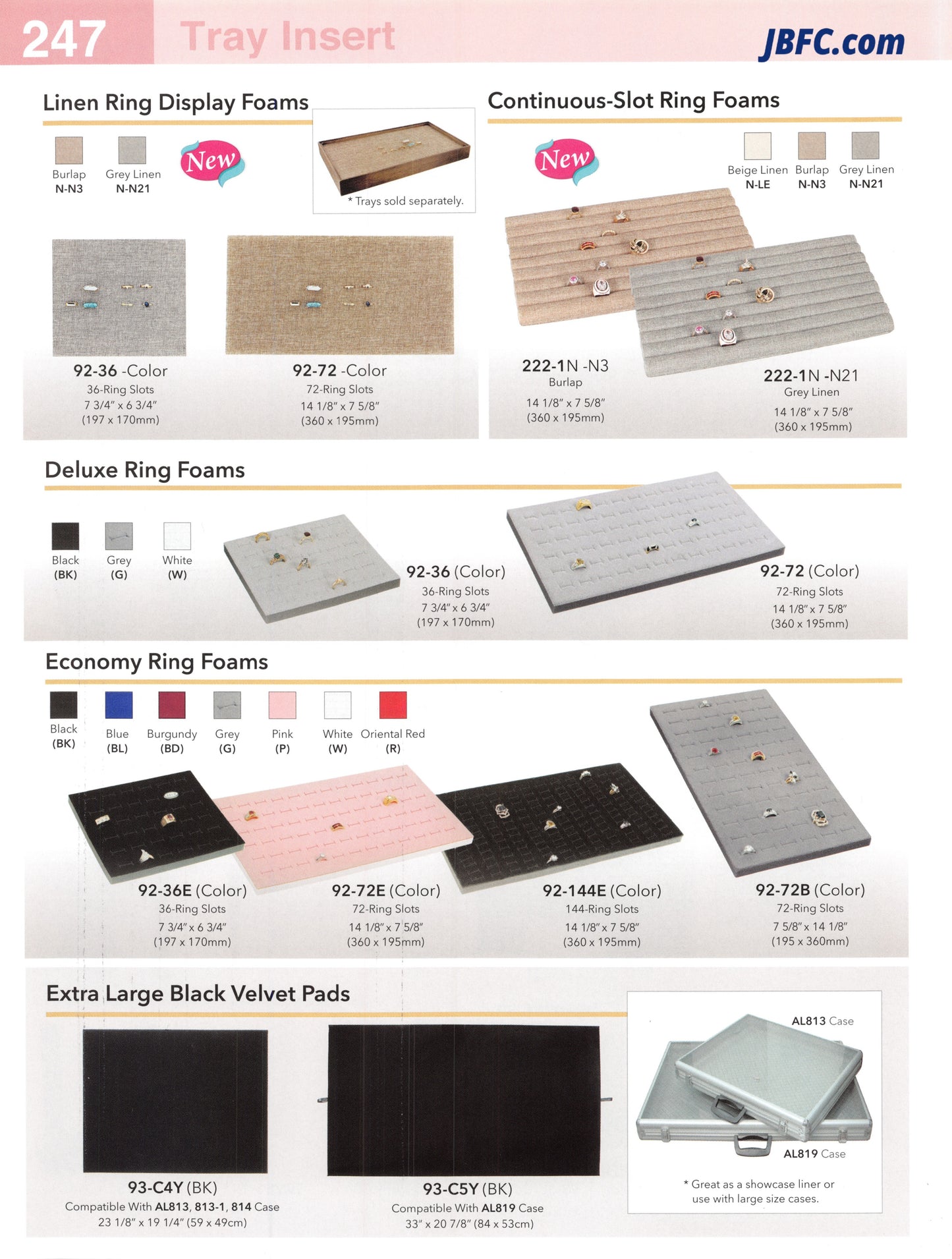 Espumas de anillo con ranuras continuas