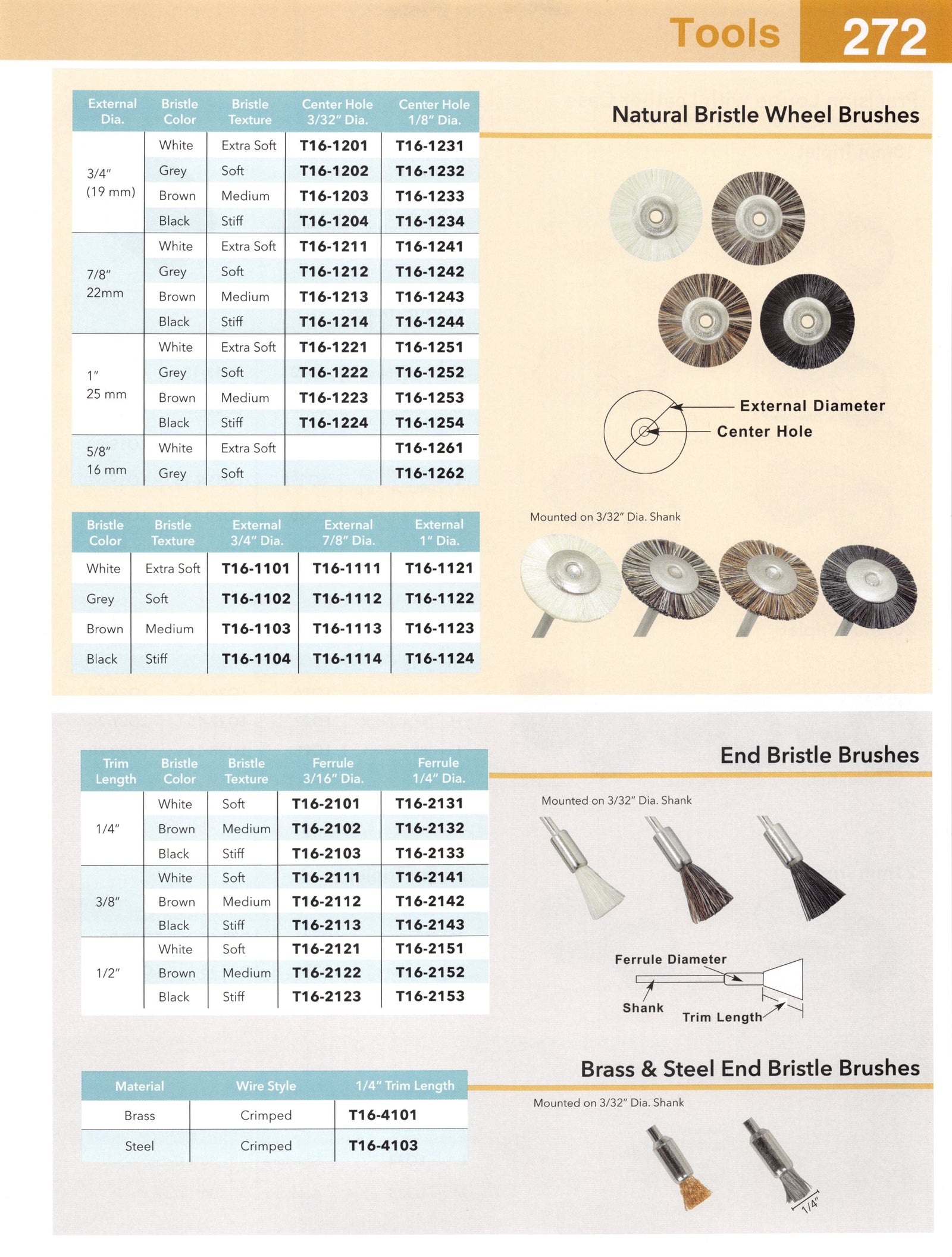Catalog page — Natural Bristle Wheel Brushes — Mounted