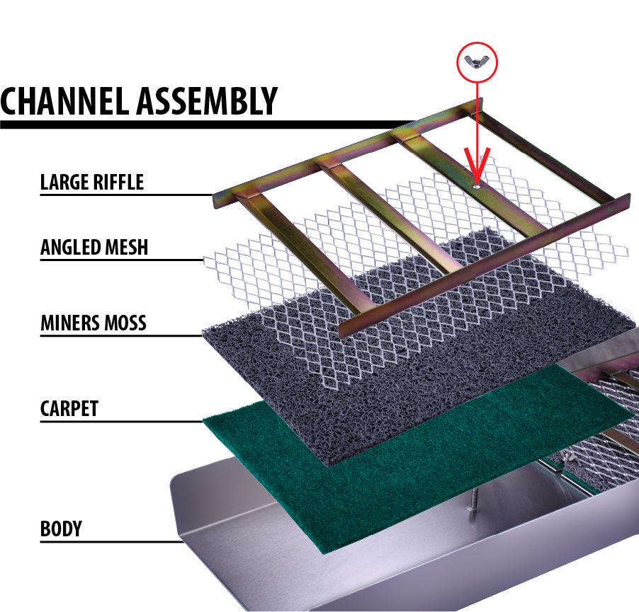 27" Aluminum Fix/Flared Sluice Box with Matting and Carrying Strap