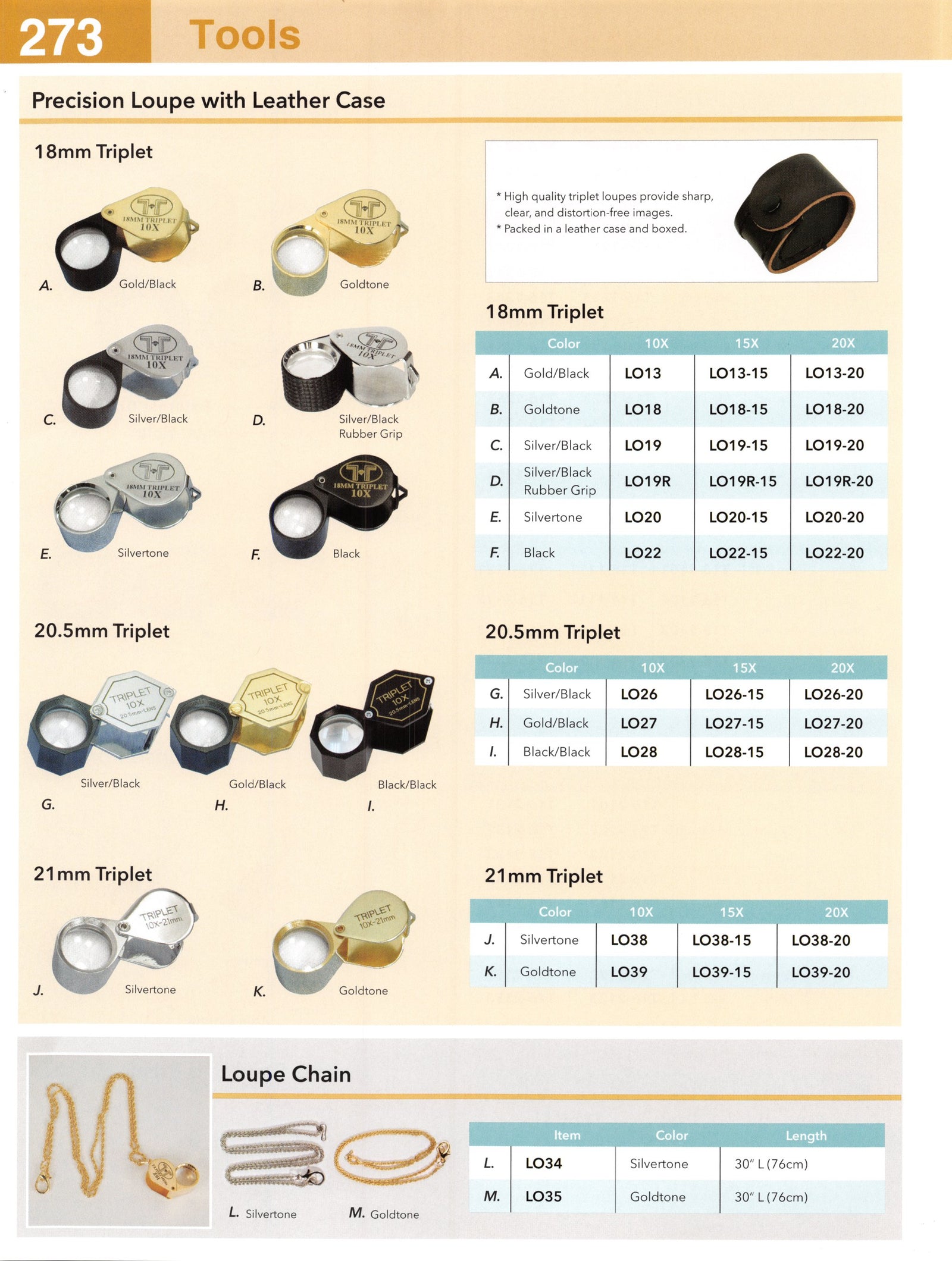 Catalog page — Precision Loupe with Leather Case — 18mm Triplet