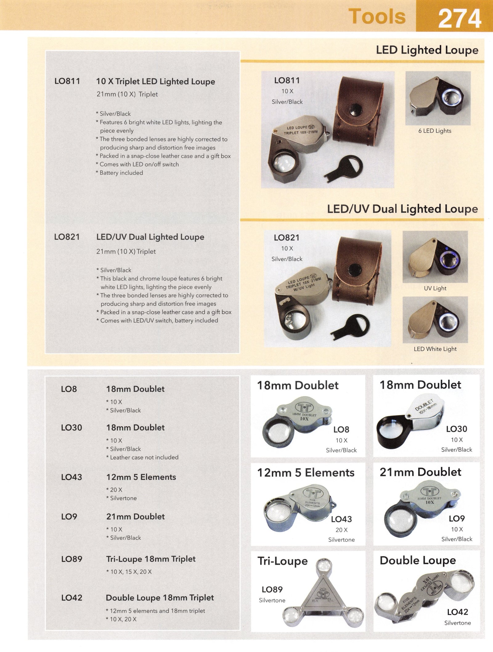 Catalog page — LED Lighted Loupe