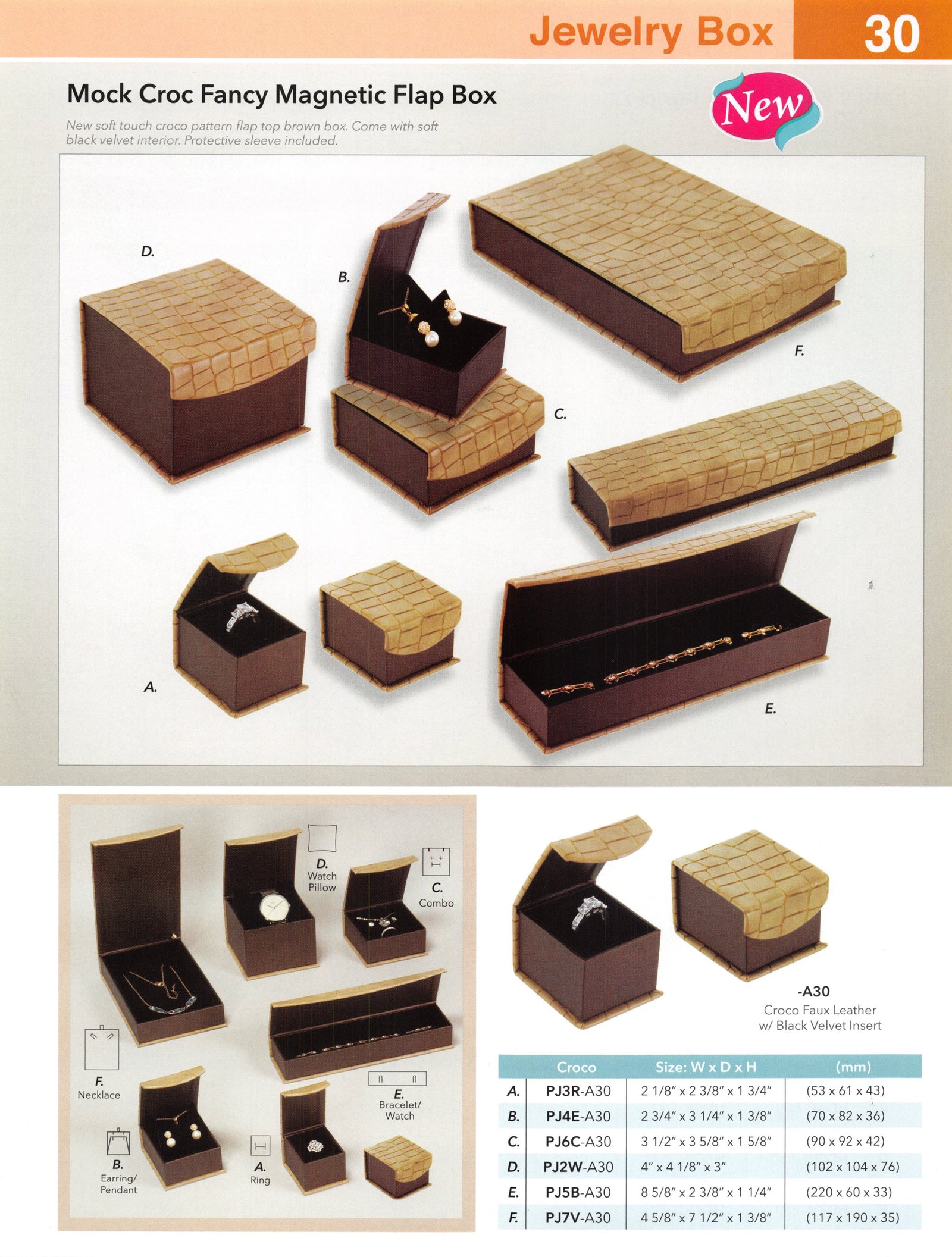 Catalog page — Magnetic Flap